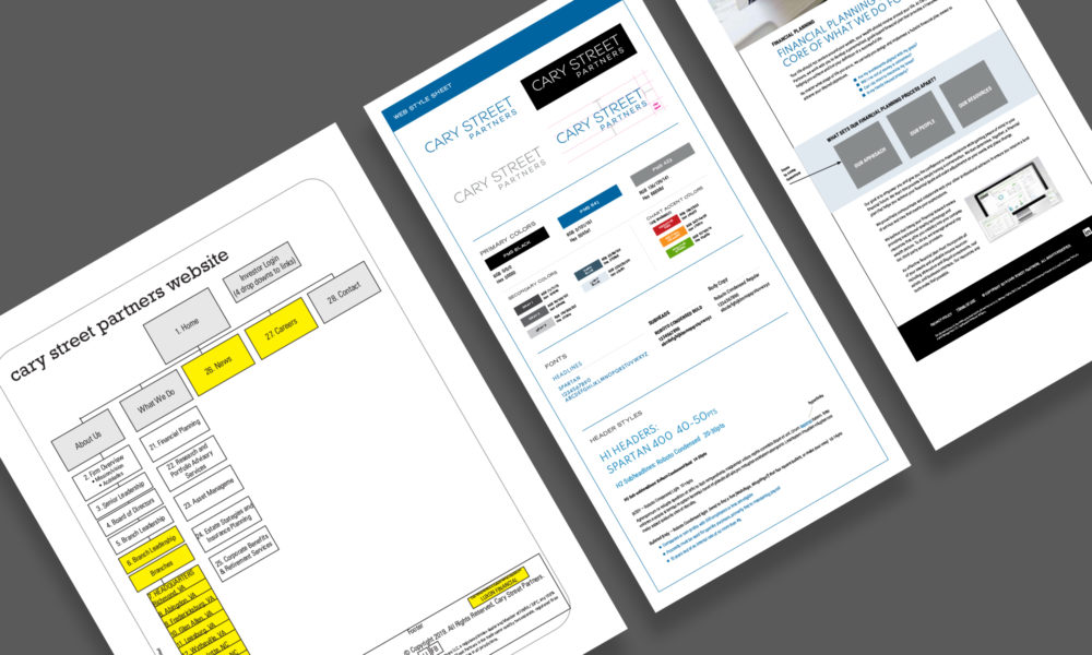 Three sheets of paper, including website site map, brand guidelines document and website wireframe